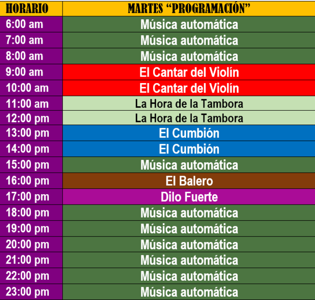 Programación Martes
